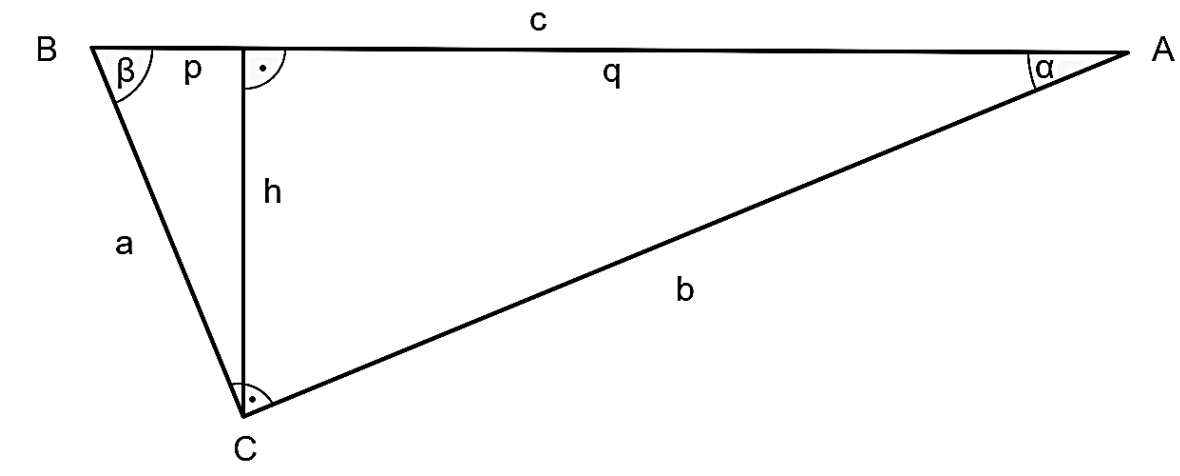 Geometrische Dreieckszeichnung mit Seiten a, b, c, Höhe h und Winkeln α, β.